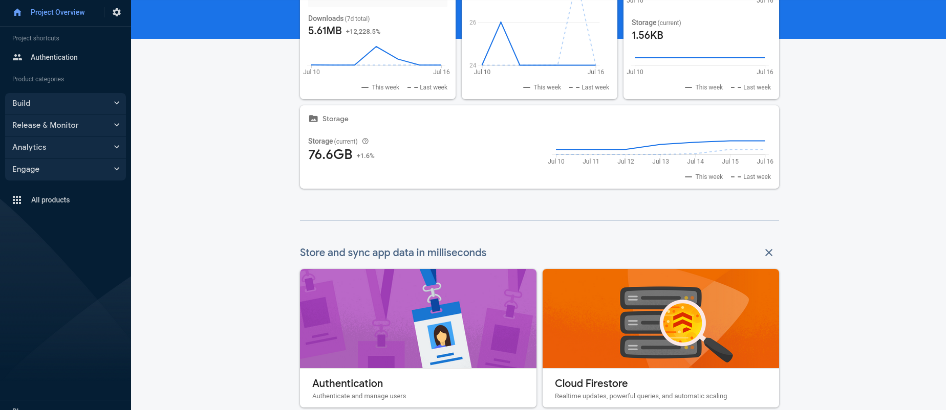 Firebase Console